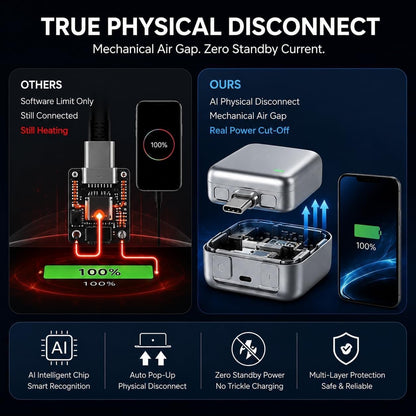 Smart Auto Cut-Off Charging Adapter | Automatic Power Disconnect at 100% Charge | Type-C Fast Charging Safety Device