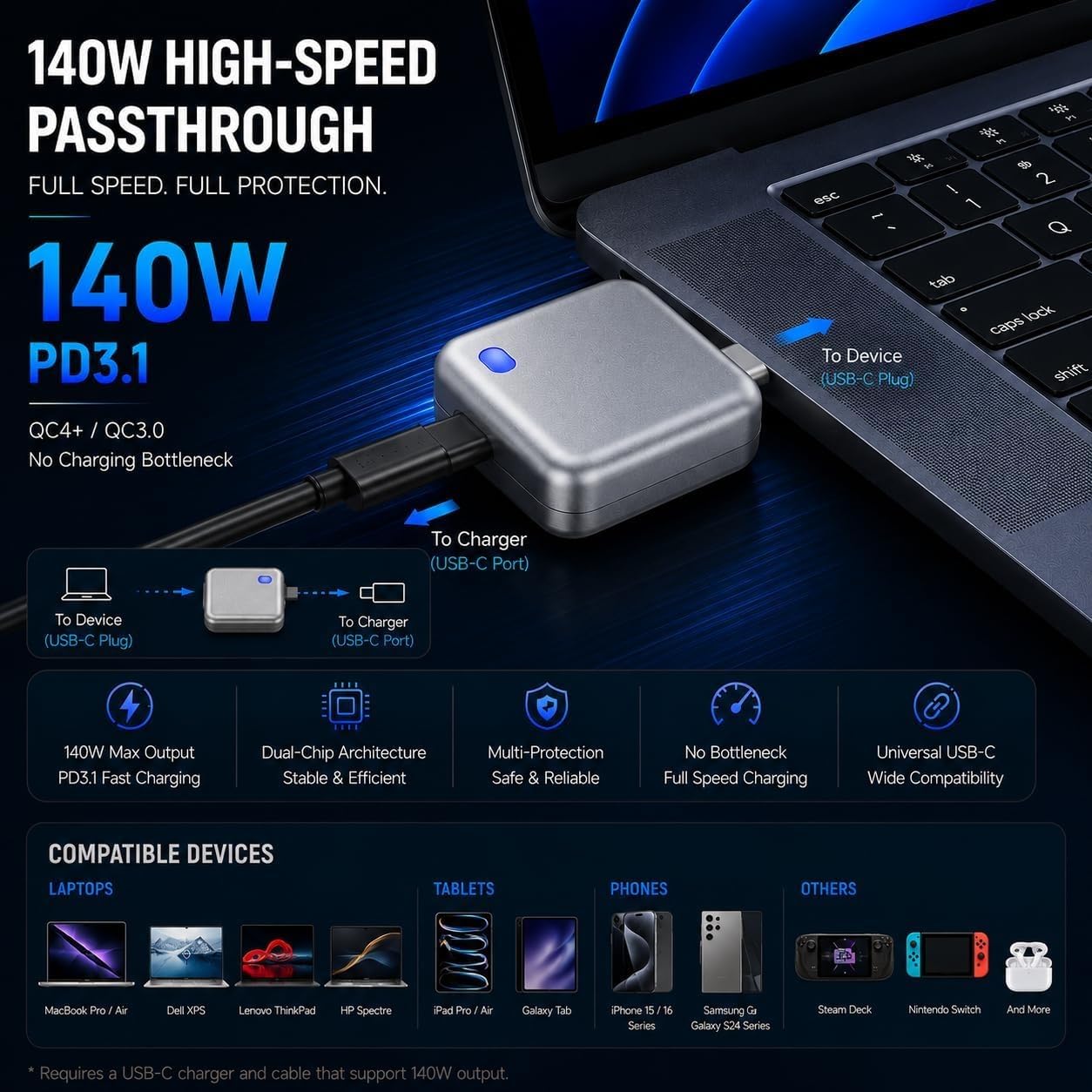 Smart Automatic Cut-Off On 100% Charge |Type C Charging Adapter For All Electronic Accessories