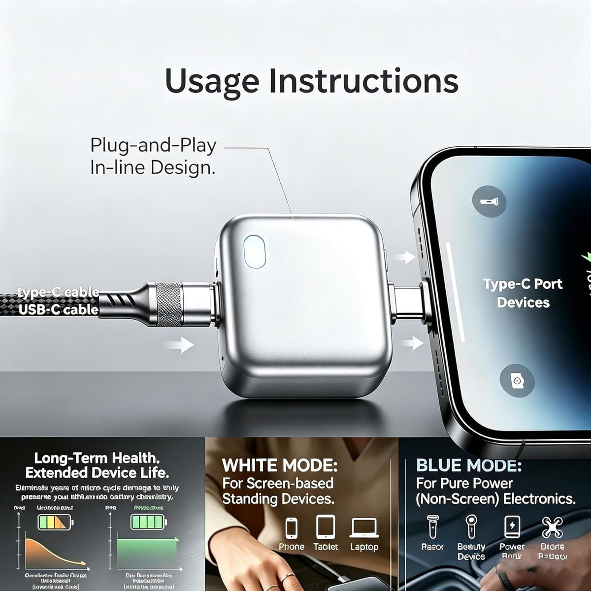 Smart Auto Cut-Off Charging Adapter | Automatic Power Disconnect at 100% Charge | Type-C Fast Charging Safety Device