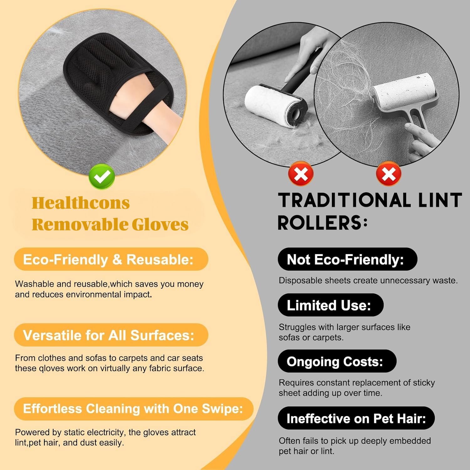 Pet Hair Removal Glove for Cats & Dogs